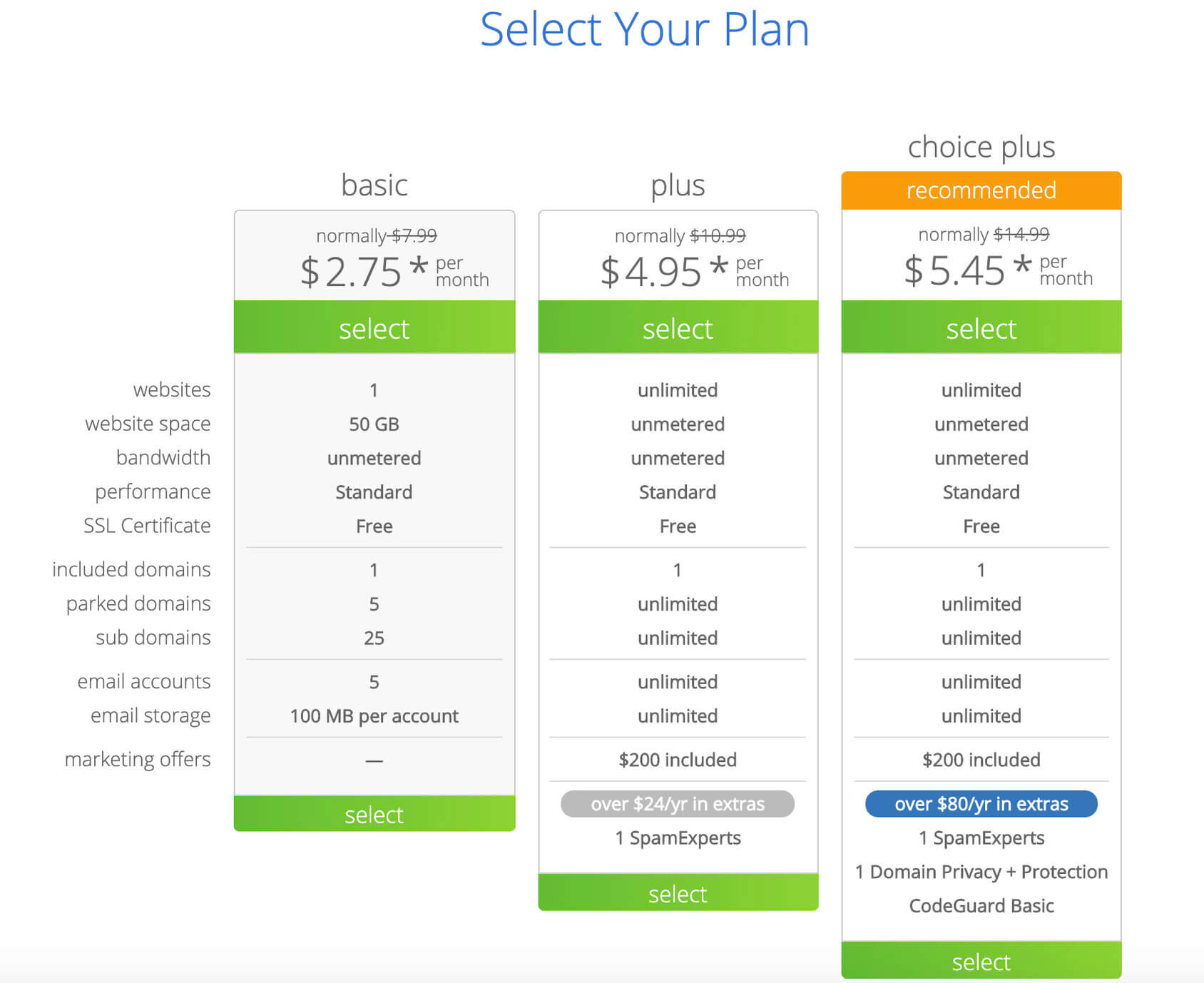 hosting plans