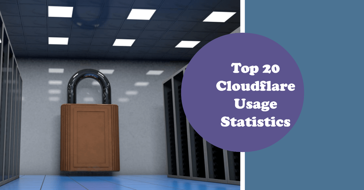 Crucial Cloudflare Statistics You Should Know in 2024