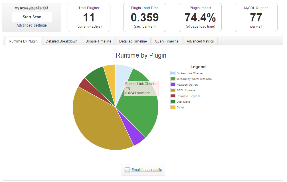 p3 plugin profiler test